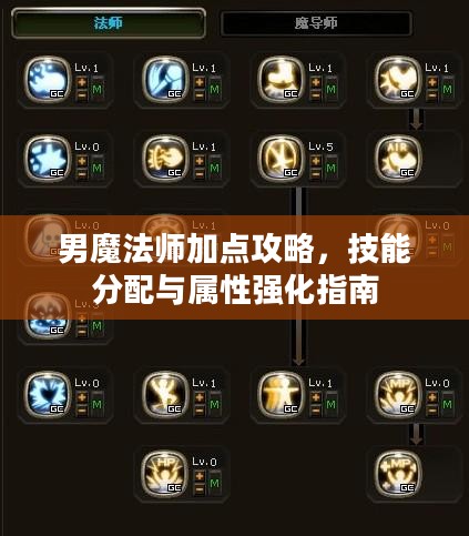 男魔法师加点攻略,技能分配与属性强化指南 男魔法师加点攻略,技能分配与属性强化指南