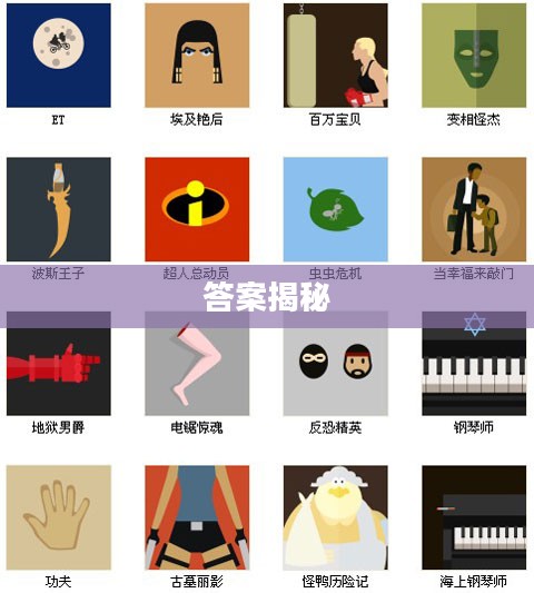 疯狂猜图最新答案揭秘
