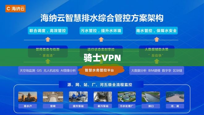 骑士VPN，探索网络世界的守护者