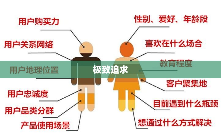 行界零，探索未知领域的极致追求