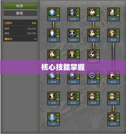 C9剑圣加点攻略，掌握核心技能，驰骋战场
