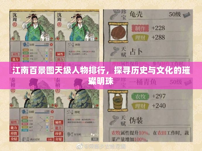 江南百景图天级人物排行,探寻历史与文化的璀璨明珠 江南百景图天级人物排行,探寻历史与文化的璀璨明珠