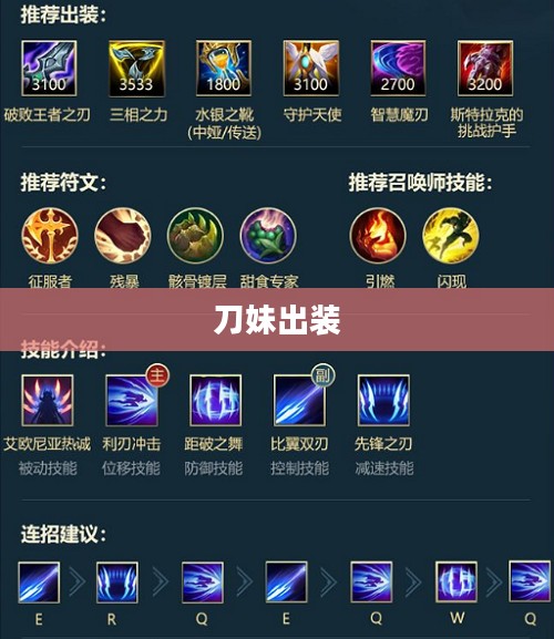 刀妹出装，打造无敌战斗力的装备组合