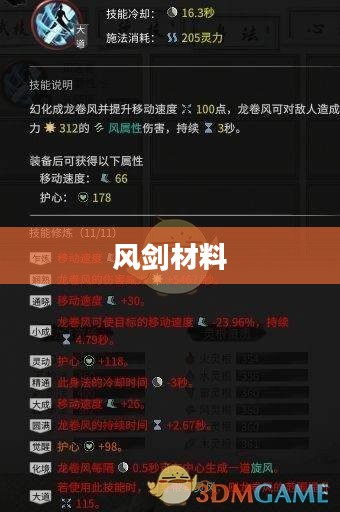 风剑材料的探索与应用