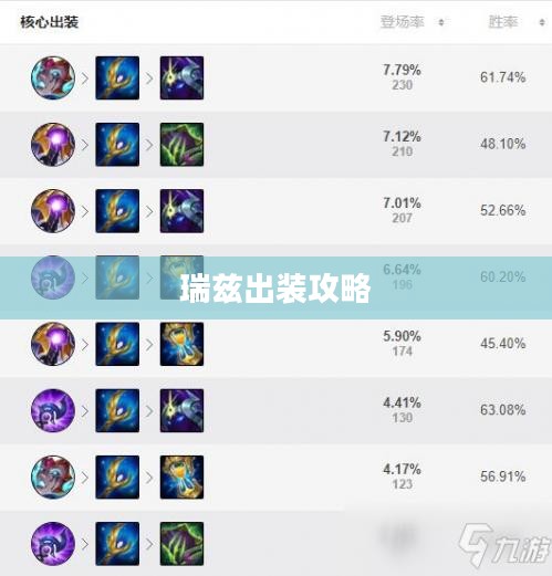 瑞兹出装攻略，打造最强英雄装备组合