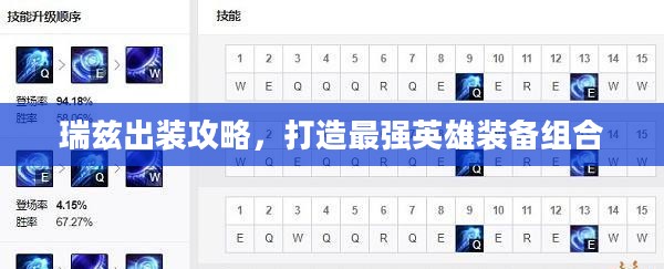 瑞兹出装攻略,打造最强英雄装备组合 瑞兹出装攻略,打造最强英雄装备组合