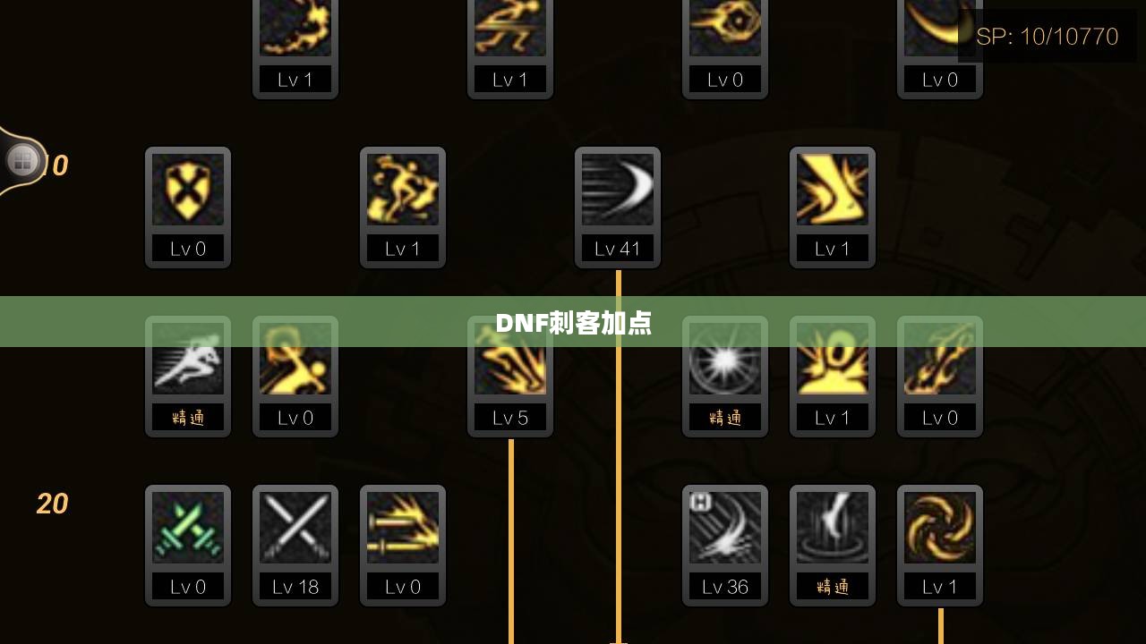 DNF刺客加点攻略 DNF刺客加点攻略
