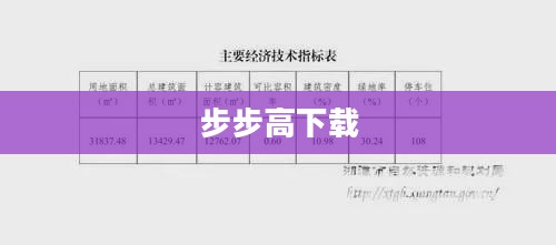 步步高下载,探索数字时代的便捷之路 步步高下载,探索数字时代的便捷之路