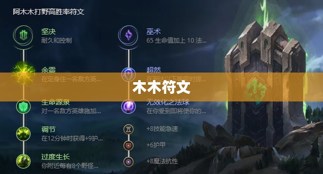 木木符文,神秘力量的起源与传承 木木符文,神秘力量的起源与传承