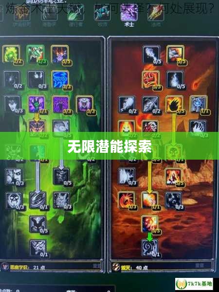炼金天赋，探索潜能的无限可能