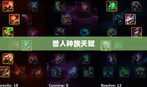 兽人种族天赋，力量与荣耀的象征