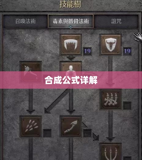 暗黑破坏神2合成公式详解
