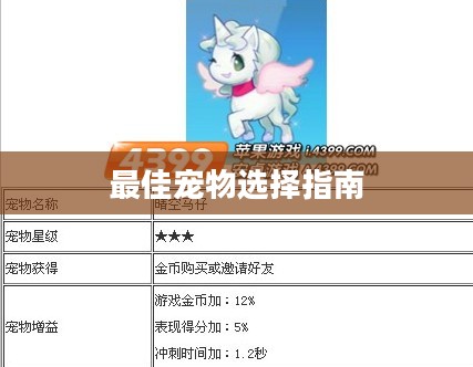 天天酷跑,最佳宠物选择指南 天天酷跑,最佳宠物选择指南