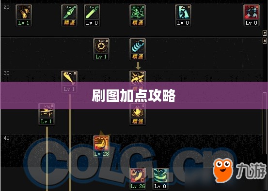 DNF战法刷图加点攻略