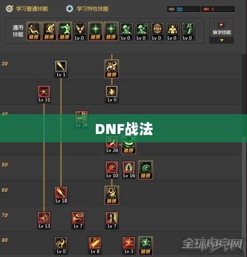 DNF战法刷图加点攻略 DNF战法刷图加点攻略