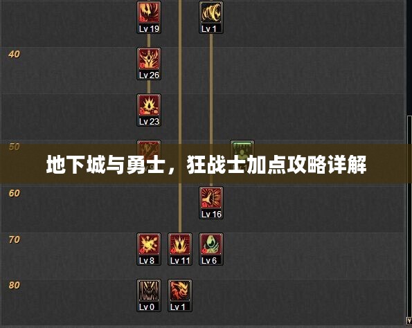 地下城与勇士,狂战士加点攻略详解 地下城与勇士,狂战士加点攻略详解
