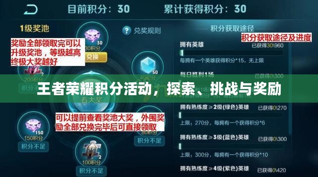 王者荣耀积分活动，探索、挑战与奖励