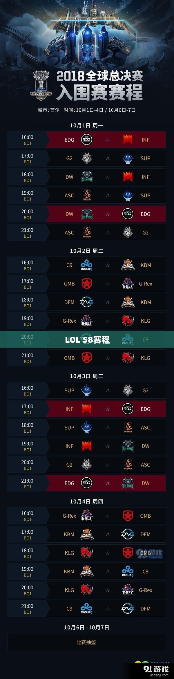 LOL S8赛程，热血竞技，荣耀之战