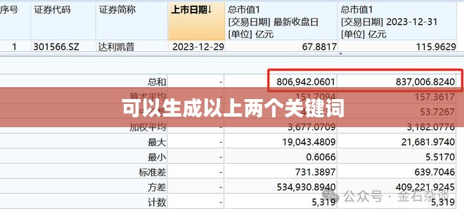 你为何这么叼