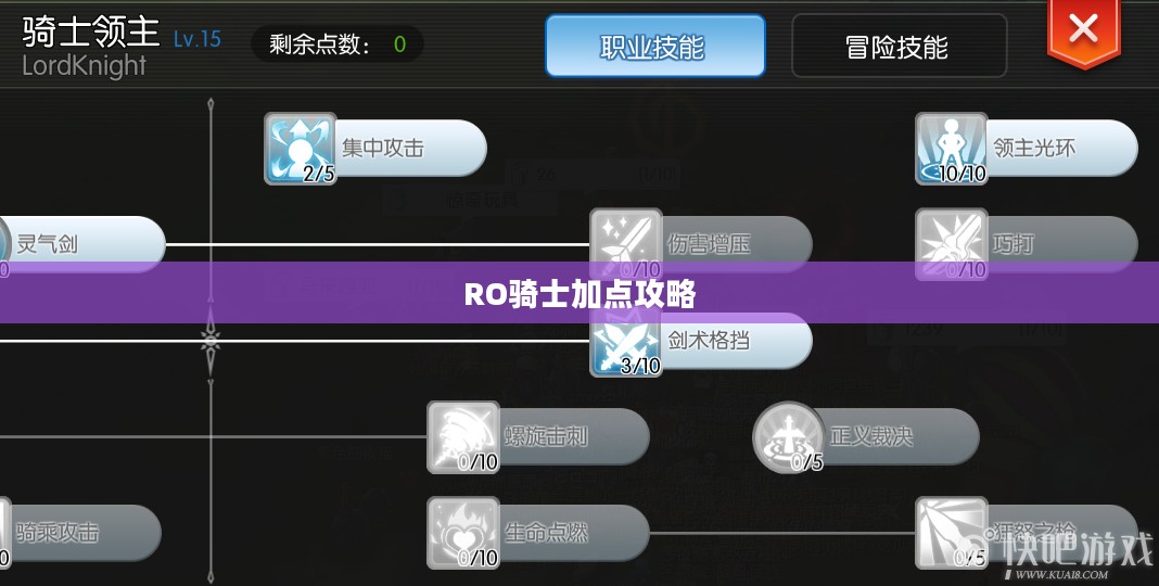 RO骑士加点攻略,技能与属性分配策略 RO骑士加点攻略,技能与属性分配策略