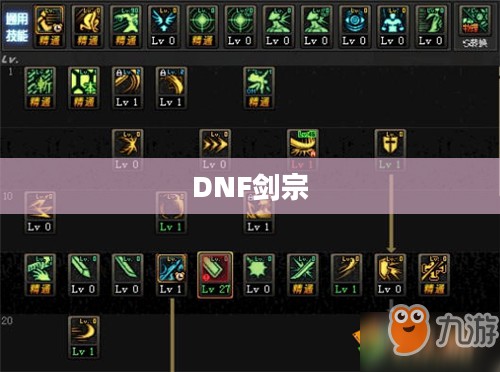 DNF剑宗高效刷图攻略 DNF剑宗高效刷图攻略