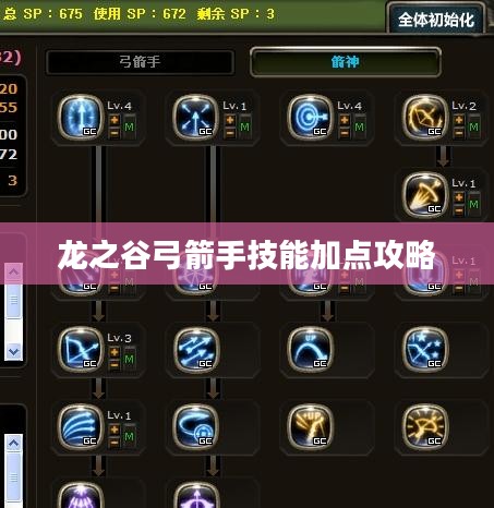 龙之谷弓箭手技能加点攻略