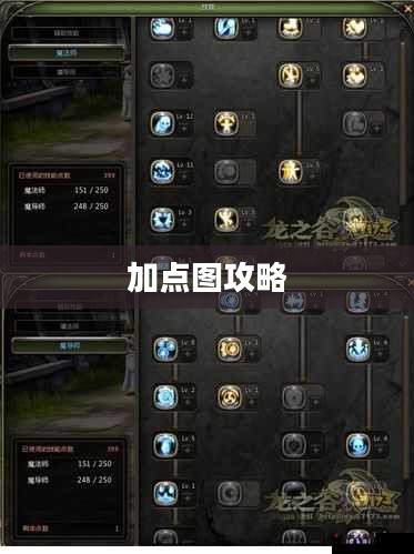 龙之谷魔导师全面解析与加点图攻略