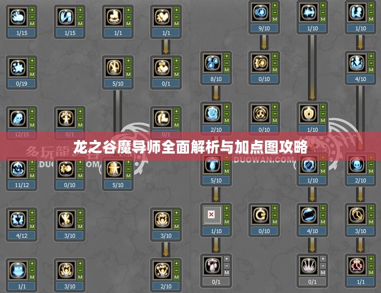 龙之谷魔导师全面解析与加点图攻略 龙之谷魔导师全面解析与加点图攻略