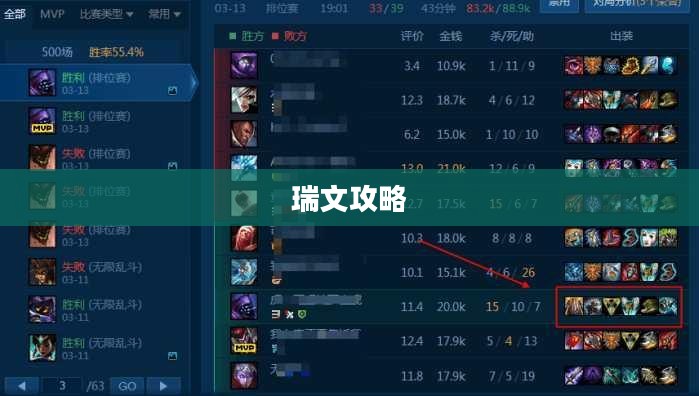瑞文攻略，掌握核心技巧，轻松提升游戏水平