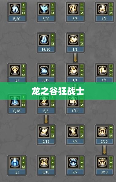 龙之谷狂战士刷图加点攻略