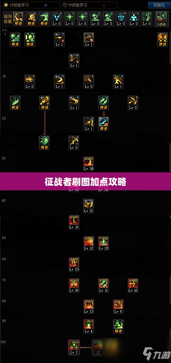 征战者刷图加点攻略 征战者刷图加点攻略