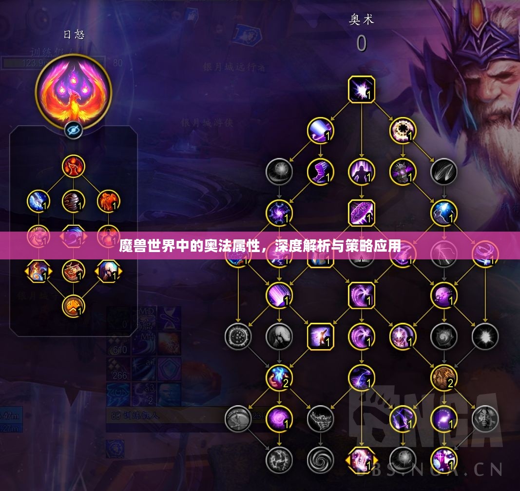 魔兽世界中的奥法属性，深度解析与策略应用