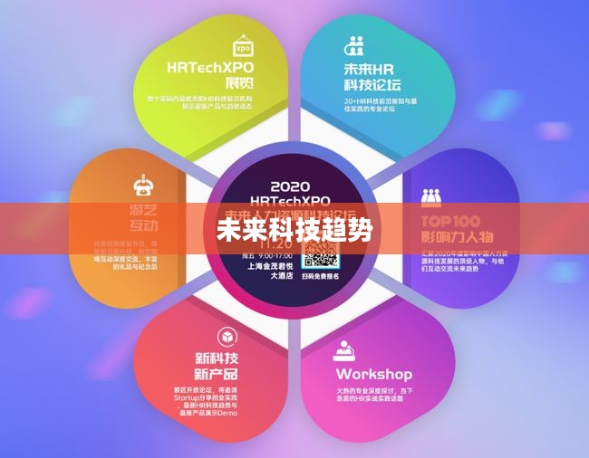 手机论坛，共话未来科技趋势，你我相连共创未来
