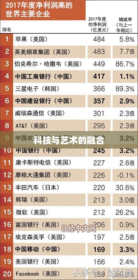 三星i8700，科技与艺术的巅峰融合