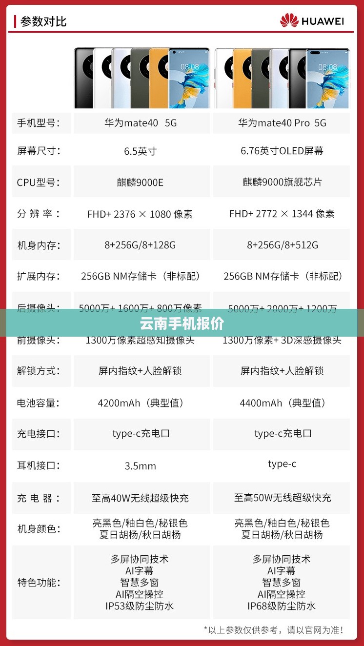 云南手机报价大全