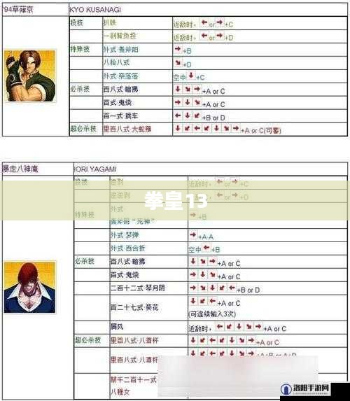 拳皇13按键设置全面解析 拳皇13按键设置全面解析