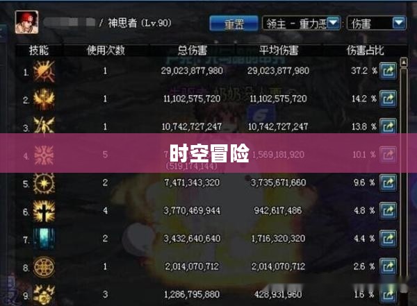 半条命2,时空冒险之旅 半条命2,时空冒险之旅