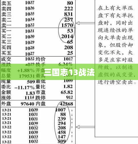 三国志13战法深度解析与实战指南
