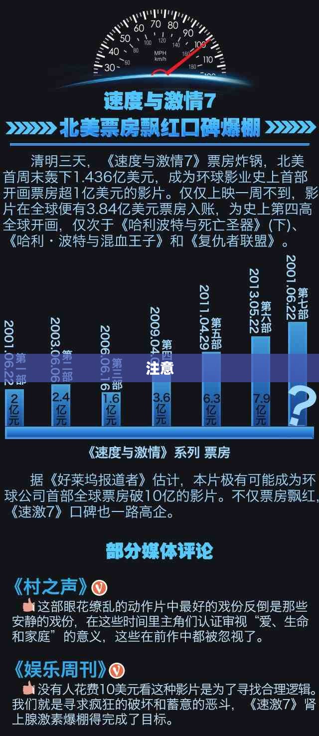 极品飞车9秘籍全攻略,速度与激情的无限魅力 极品飞车9秘籍全攻略,速度与激情的无限魅力