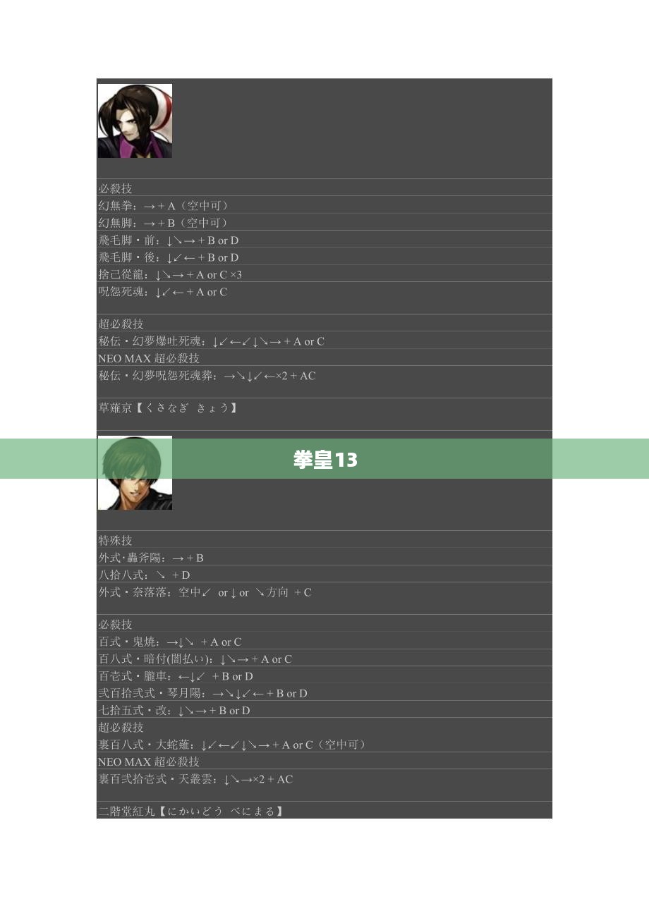 拳皇13出招表全面解析 拳皇13出招表全面解析