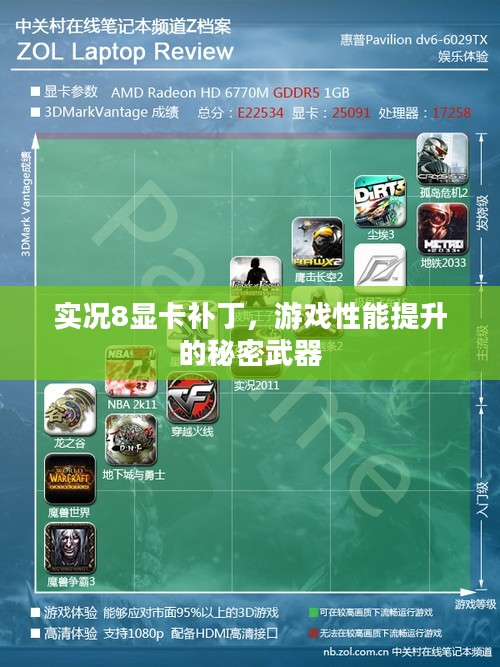 实况8显卡补丁，游戏性能提升的秘密武器