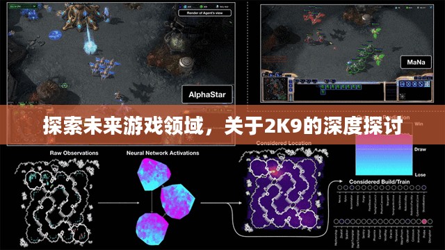 探索未来游戏领域，关于2K9的深度探讨