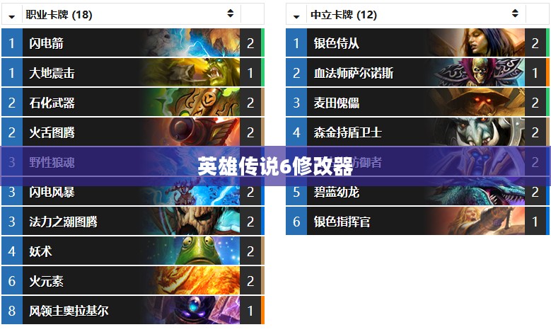 英雄传说6修改器的深度解析与探索