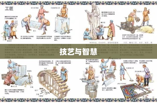 中世纪工程师,技艺与智慧的传世之旅 中世纪工程师,技艺与智慧的传世之旅