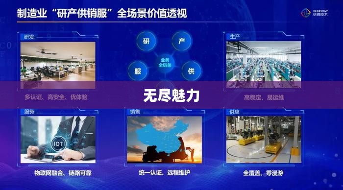云之遥下载，探索云端世界的无尽魅力