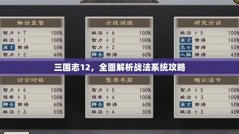 三国志12,全面解析战法系统攻略 三国志12,全面解析战法系统攻略