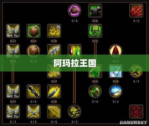 阿玛拉王国中的惩罚天赋详解