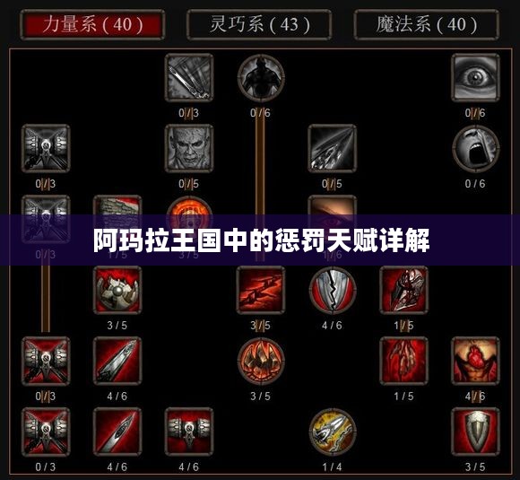 阿玛拉王国中的惩罚天赋详解 阿玛拉王国中的惩罚天赋详解