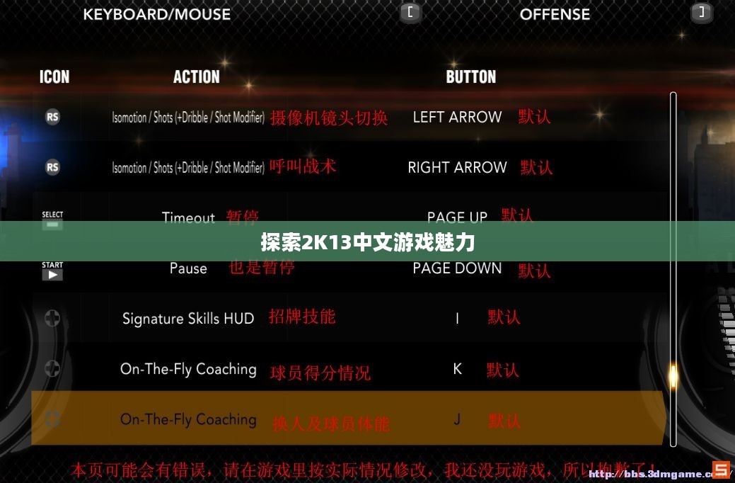 探索2K13中文游戏魅力