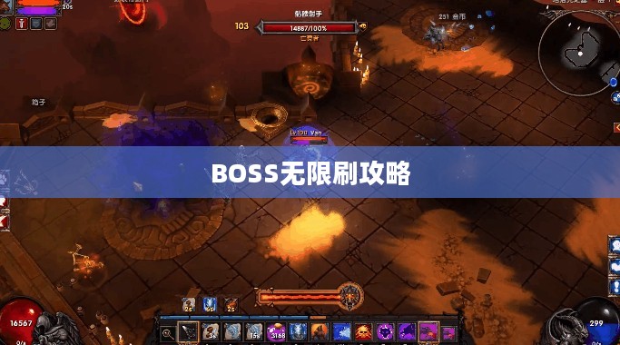 火炬之光2，BOSS无限刷攻略秘籍